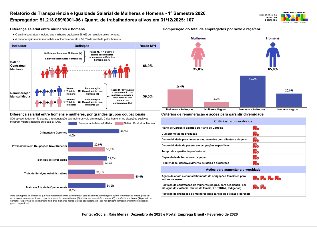 Captura de tela 2026 04 01 140509